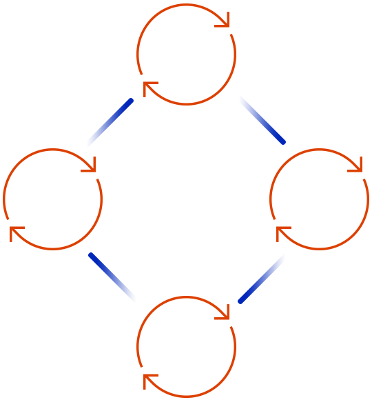 https://mkkvcapital.com/wp-content/uploads/2020/08/tc_scheme.png